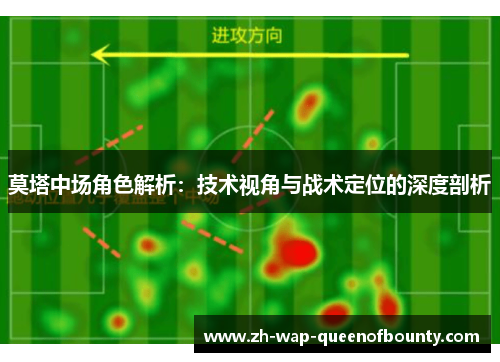 莫塔中场角色解析:技术视角与战术定位的深度剖析 莫塔中场角色解析:技术视角与战术定位的深度剖析