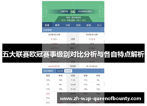五大联赛欧冠赛事级别对比分析与各自特点解析 五大联赛欧冠赛事级别对比分析与各自特点解析