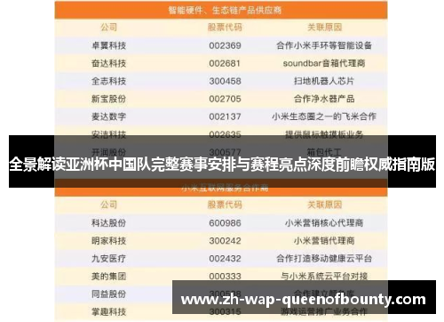 全景解读亚洲杯中国队完整赛事安排与赛程亮点深度前瞻权威指南版 全景解读亚洲杯中国队完整赛事安排与赛程亮点深度前瞻权威指南版