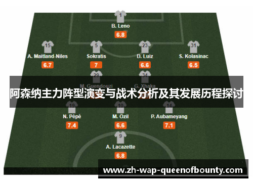 阿森纳主力阵型演变与战术分析及其发展历程探讨