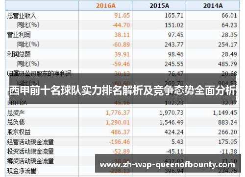西甲前十名球队实力排名解析及竞争态势全面分析 西甲前十名球队实力排名解析及竞争态势全面分析