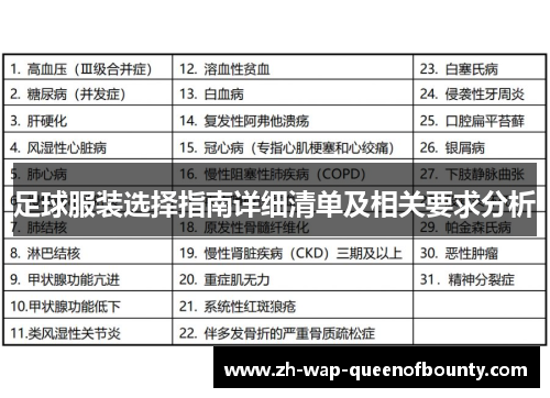 足球服装选择指南详细清单及相关要求分析 足球服装选择指南详细清单及相关要求分析