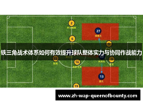 铁三角战术体系如何有效提升球队整体实力与协同作战能力