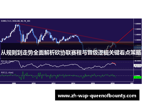 从规则到走势全面解析欧协联赛程与晋级逻辑关键看点策略 从规则到走势全面解析欧协联赛程与晋级逻辑关键看点策略
