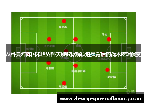 从科曼对阵国米世界杯关键数据解读胜负背后的战术逻辑演变 从科曼对阵国米世界杯关键数据解读胜负背后的战术逻辑演变