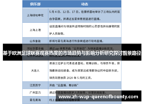 基于欧洲足球联赛观赛热度的市场趋势与影响分析研究探讨前景路径